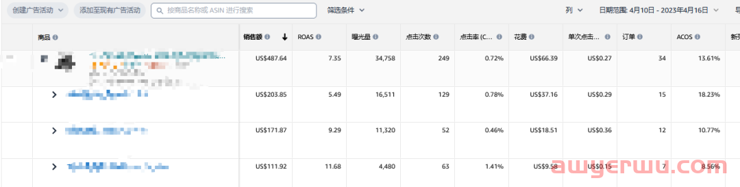 亚马逊广告更新了这些牛13的新功能，不用起来感觉亏了几个小目标（一） 第4张