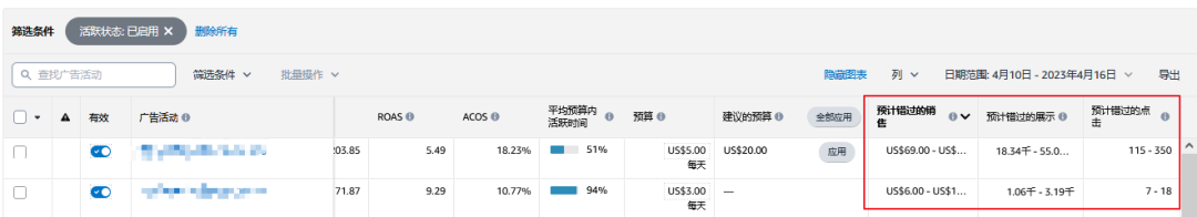 亚马逊广告更新了这些牛13的新功能，不用起来感觉亏了几个小目标（一） 第3张