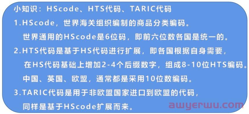 欧洲反倾销产品查询方法 第7张