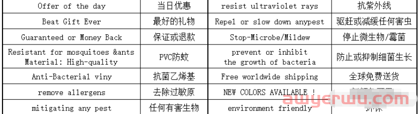 亚马逊链接突然变狗，可能是这个原因！如何自查 第4张