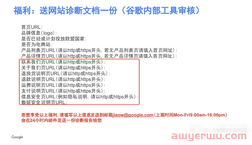 跨境新卖家打算开Shopify独立站时需要重点关注哪些事项? 第3张