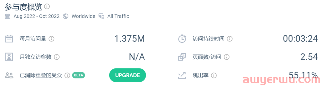 三分钟全面了解Dealdoktor - 德国主流Deal网站介绍 第1张