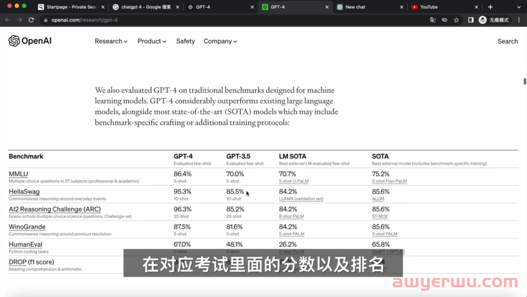 一文看懂ChatGPT 4和3.5究竟有什么区别？ChatGPT账号值得充plus吗？ 第6张