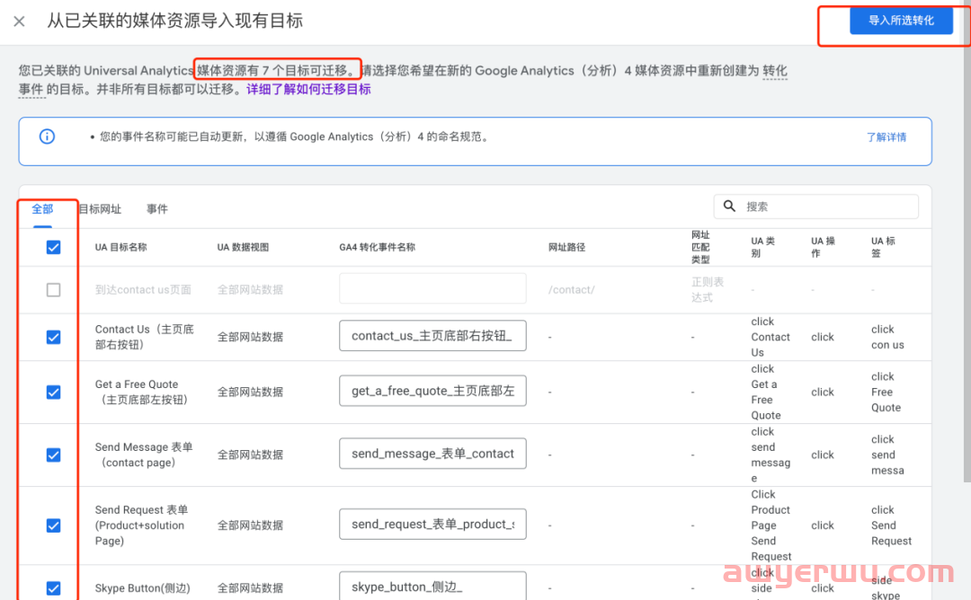 如何用GA4设置受众群体来提高客户定位以及如何关联Google Ads 第6张 如何用GA4设置受众群体来提高客户定位以及如何关联Google Ads 第6张
