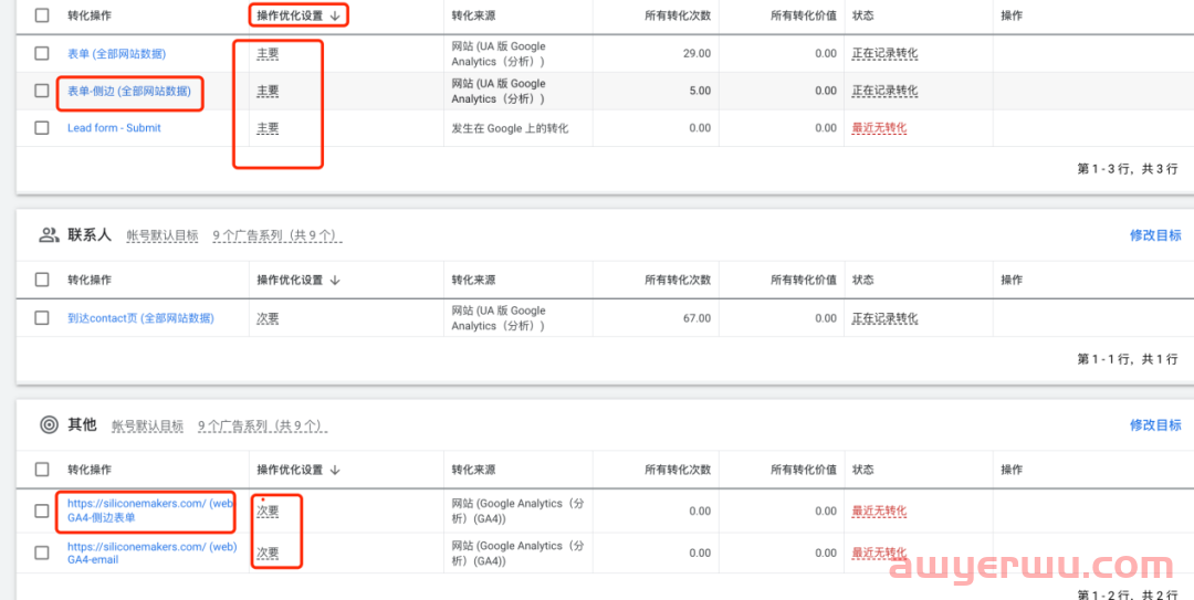 如何用GA4设置受众群体来提高客户定位以及如何关联Google Ads 第21张 如何用GA4设置受众群体来提高客户定位以及如何关联Google Ads 第21张