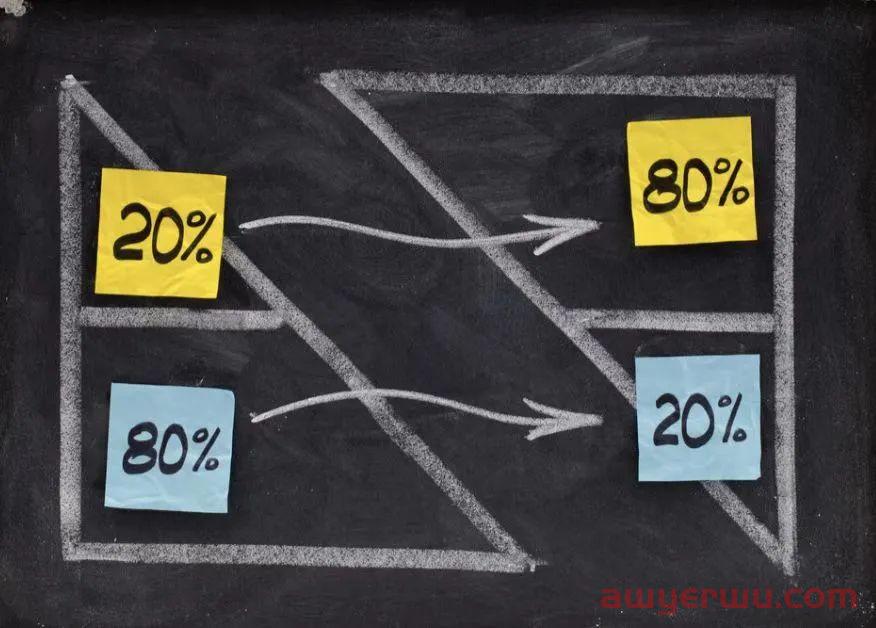 企业微信5月7日正式收费！是走还是留？如何选择和调整，答案全在这里！ 第5张