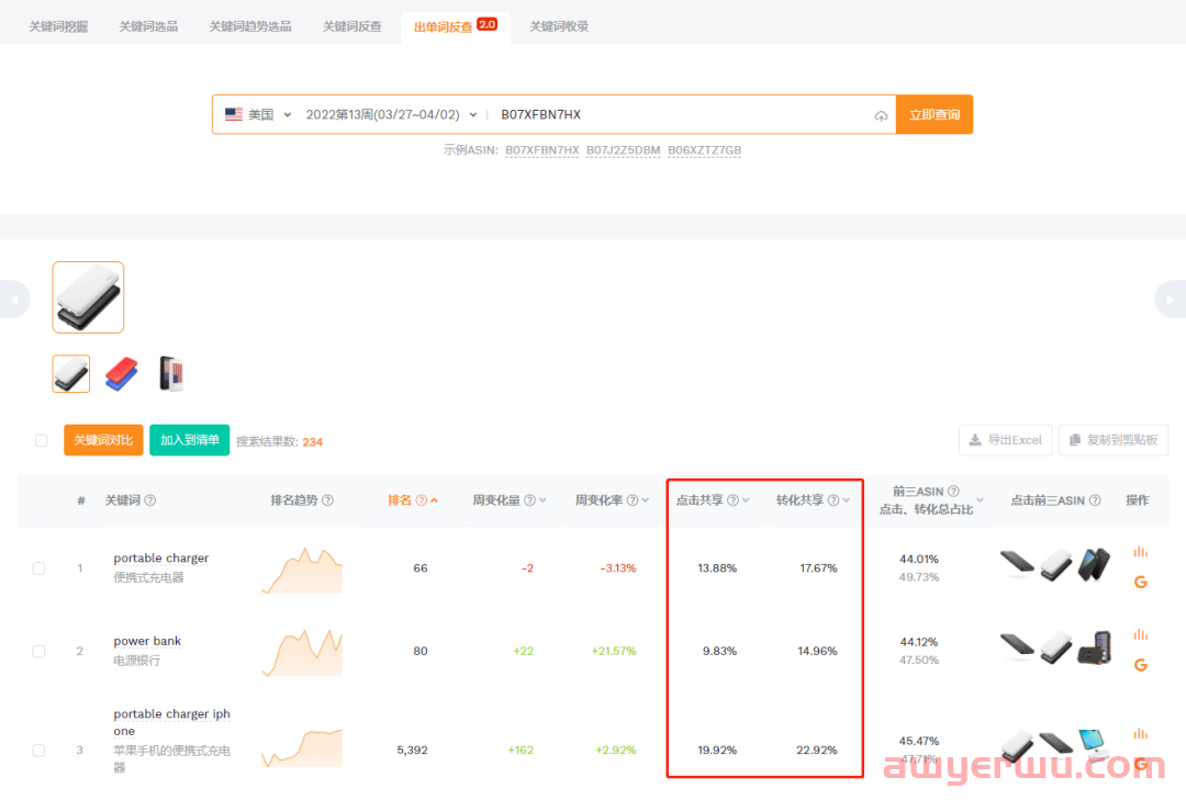 没有亚马逊品牌备案，如何获取ABA数据？ 第2张