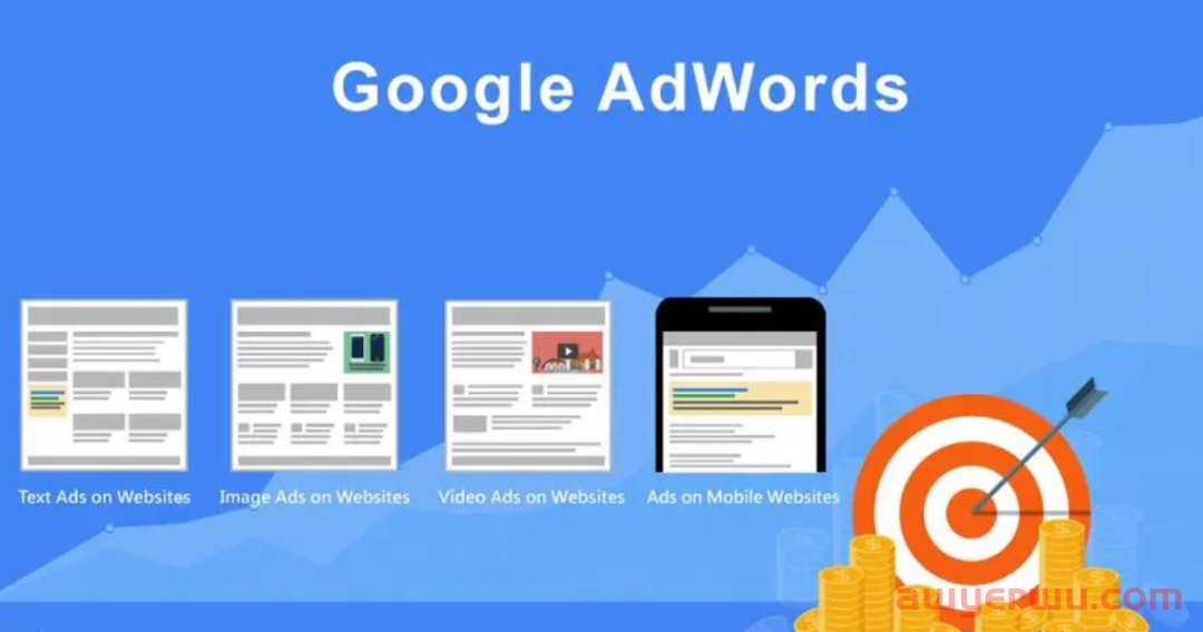 Google Ads如何发现转化差的广告和页面？ 第2张