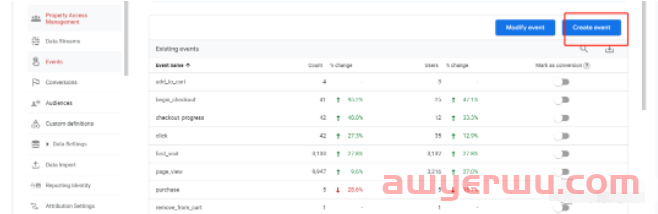 GA4(Google Analytics 4 )升级指南 第10张