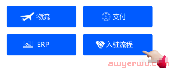 2023新手如何入驻及运营OZON 第2张