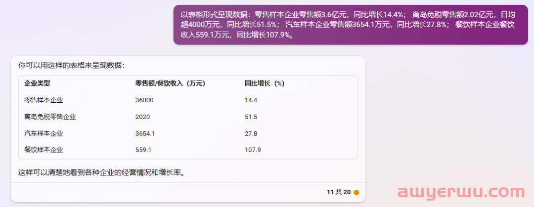 New Bing Chat全面开放，搜索引擎“大战”在即？跨境人快抢先机！ 第5张