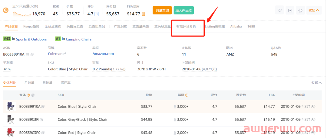 还在逐条翻译review？试试ChatGPT加持的AI智能评论分析工具，太解放大脑了！ 第1张