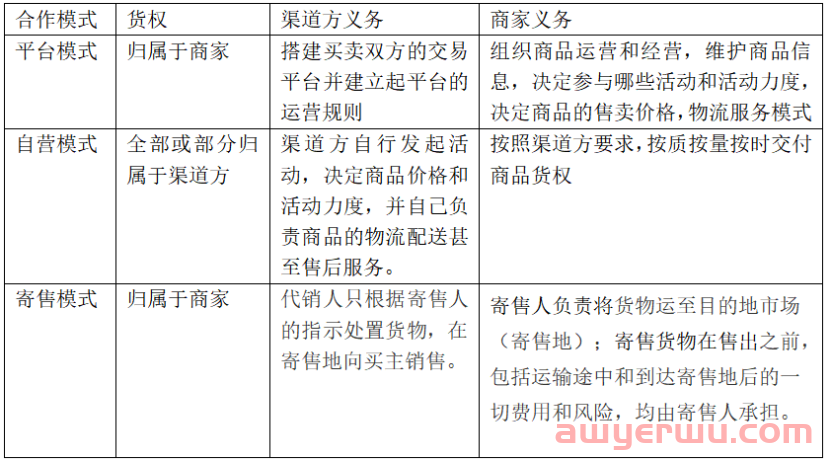 Temu，究竟想革谁的命？ 第8张