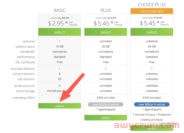 如果你担心shopify被封，可以试试WordPress 自主搭建跨境独立站。 第9张