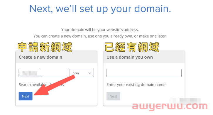 如果你担心shopify被封，可以试试WordPress 自主搭建跨境独立站。 第10张