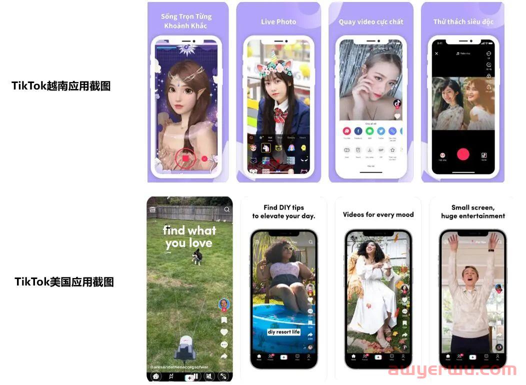 海外App推广之ASO优化及本地化 - 越南篇 第4张