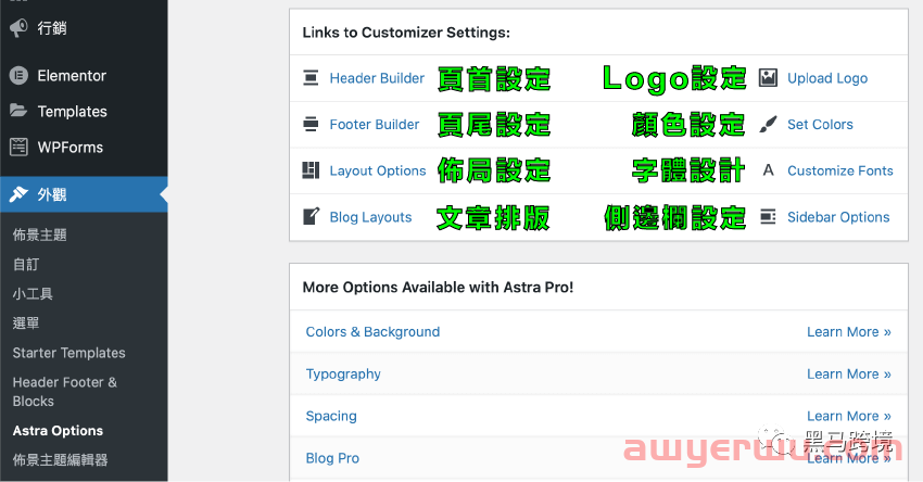 如果你担心shopify被封，可以试试WordPress 自主搭建跨境独立站。 第60张