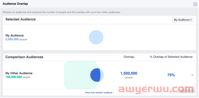Facebook广告无法投放的10个原因 + 解决方法 第3张