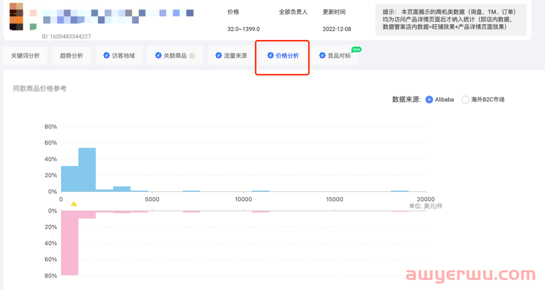 阿里巴巴国际站平台如何诊断更有效? 第3张 阿里巴巴国际站平台如何诊断更有效? 第3张