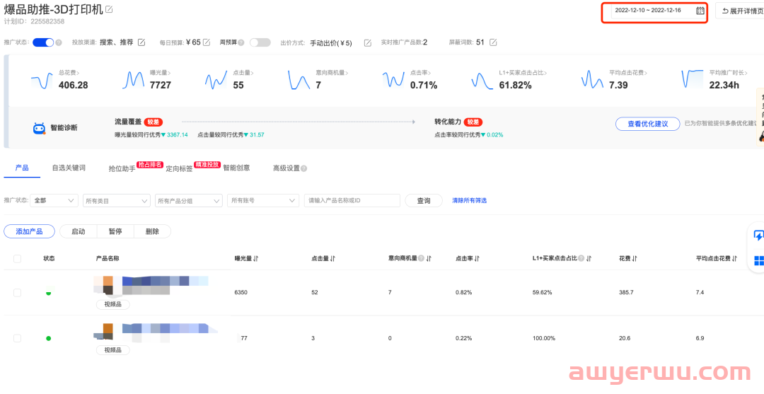 阿里巴巴国际站平台如何诊断更有效? 第6张 阿里巴巴国际站平台如何诊断更有效? 第6张
