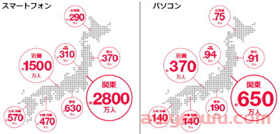 操作简化、功能多样，它居然是日本人最喜欢用的搜索引擎? 第4张