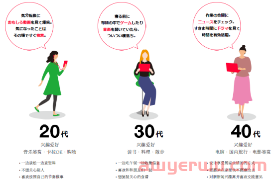 操作简化、功能多样，它居然是日本人最喜欢用的搜索引擎? 第8张