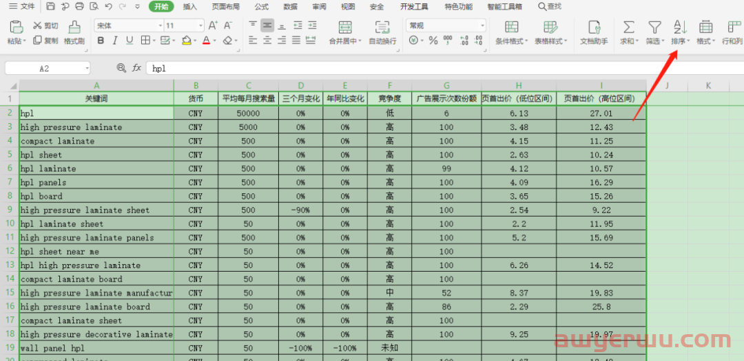 【Google Ads】详细解读怎么使用Google关键字规划师整理行业关键词 第13张