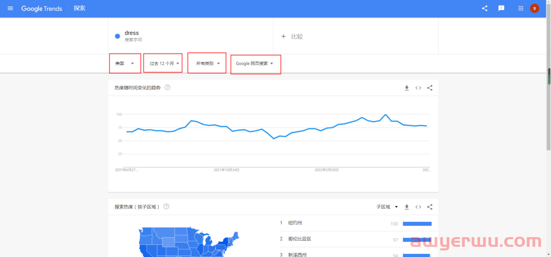 谷歌趋势（Google Trends）超详细使用教程，适合小白，轻松上手！ 第2张
