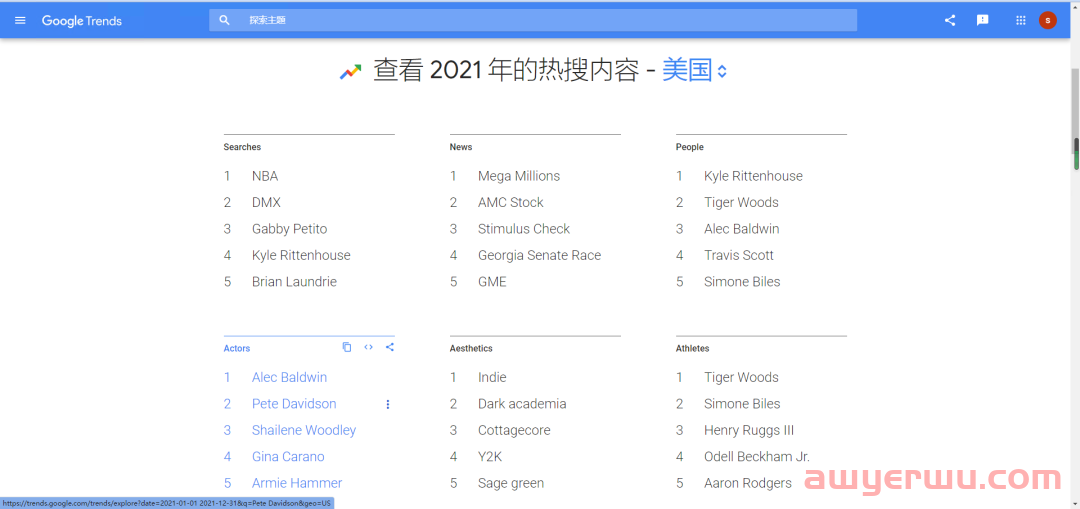 谷歌趋势（Google Trends）超详细使用教程，适合小白，轻松上手！ 第12张