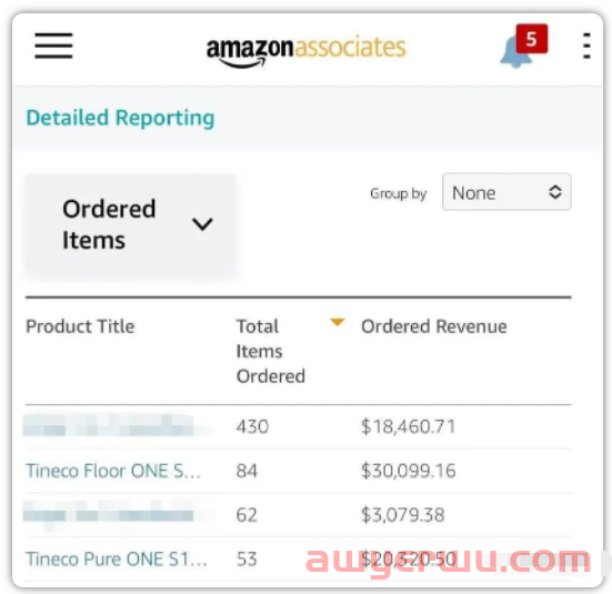 如何衡量KOL网红营销的ROI？ 第7张