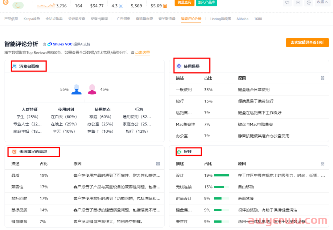 卖家精灵这个功能,一站式分析竞品品线布局+流量结构+用户画像! 第9张 卖家精灵这个功能,一站式分析竞品品线布局+流量结构+用户画像! 第9张