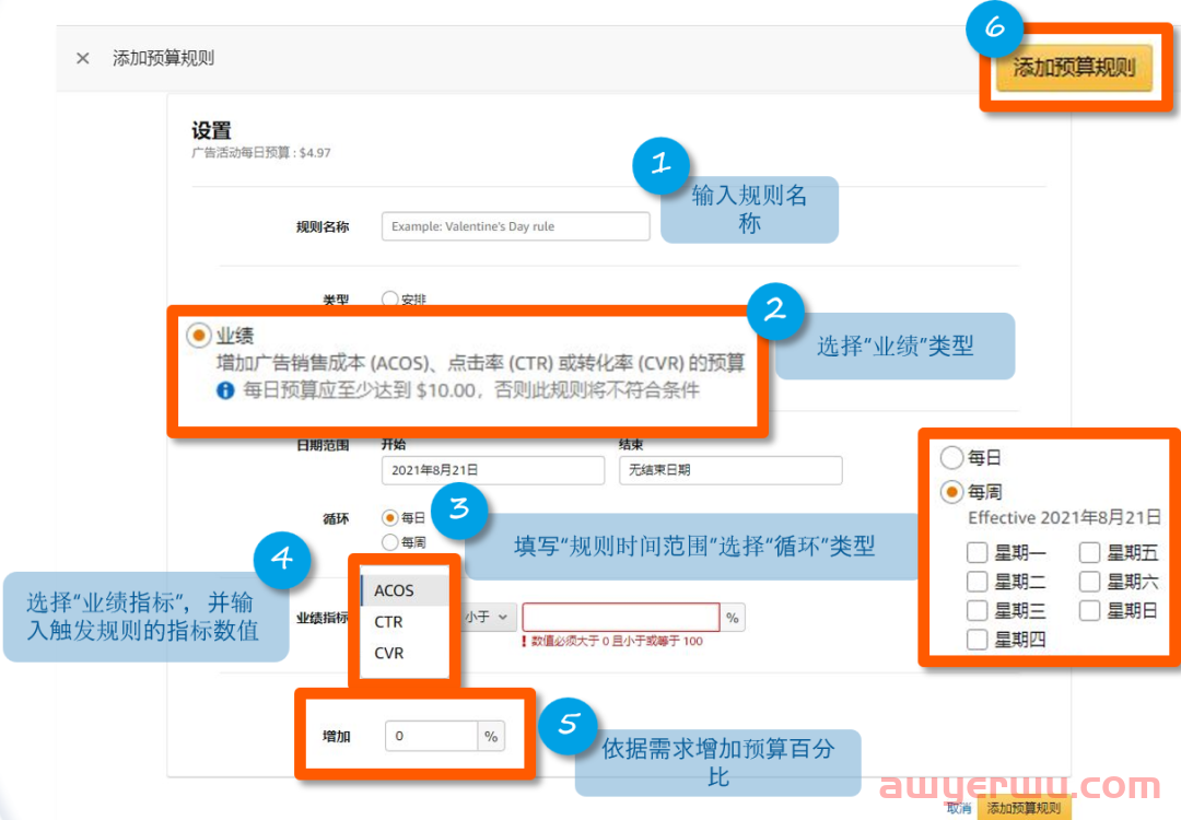 再也不用担心广告超预算了！这个“预算规则”官方功能你知道多少？今天详细解读！ 第6张