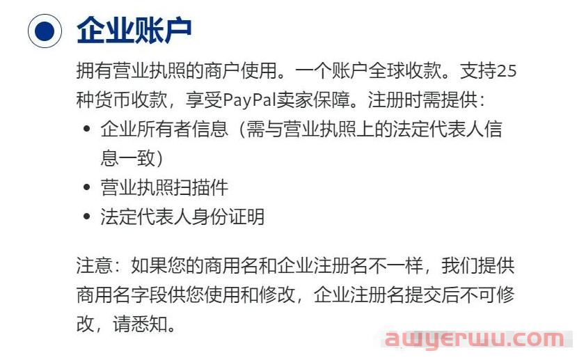 独立站卖家必备收付款工具：PayPal 第2张