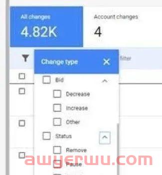 Google广告没有点击怎么办？15个常见原因帮你解决 第2张