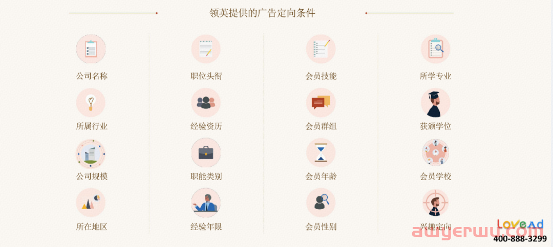 用领英LinkedIn高效开发潜在客户，他们是怎么做到的？方法揭秘来了！ 第3张