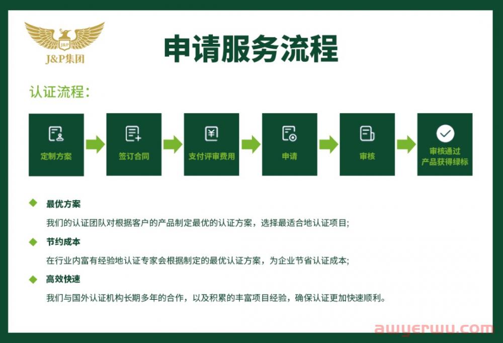 冲刺Prime会员日！，你布局亚马逊“气候友好承诺认证”这个流量入口了吗？ 第4张