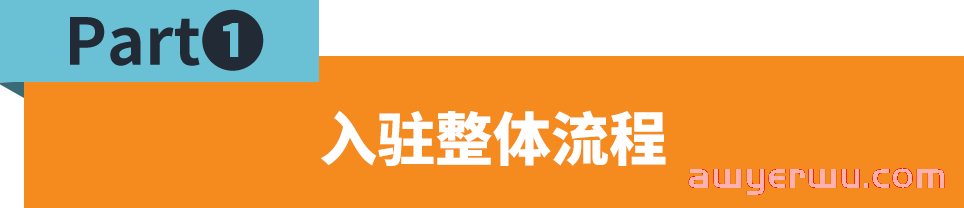 Jumia平台商家入驻系统升级！手把手教你如何入驻Jumia！ 第1张