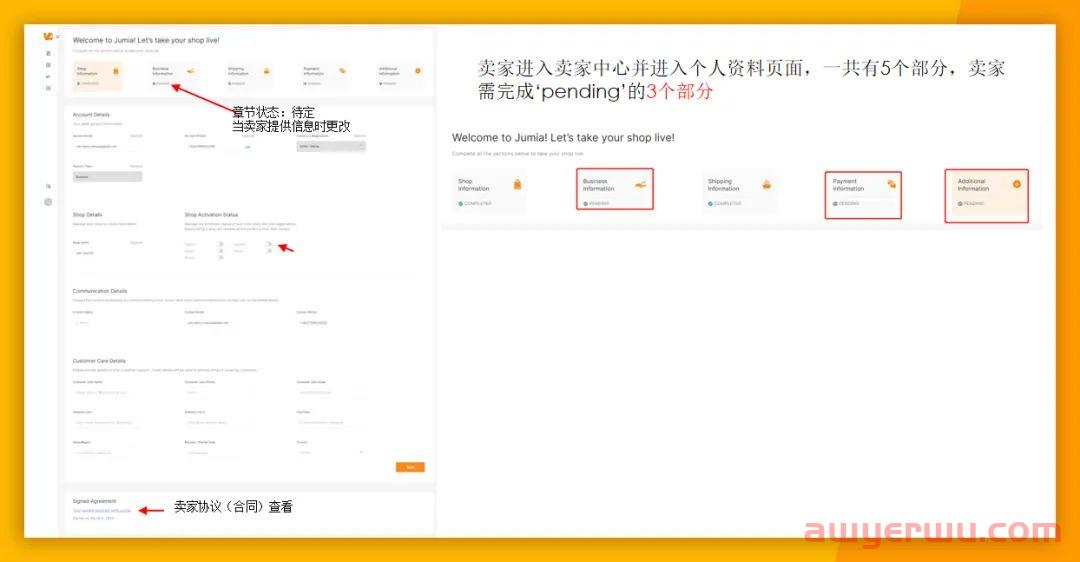 Jumia平台商家入驻系统升级！手把手教你如何入驻Jumia！ 第13张