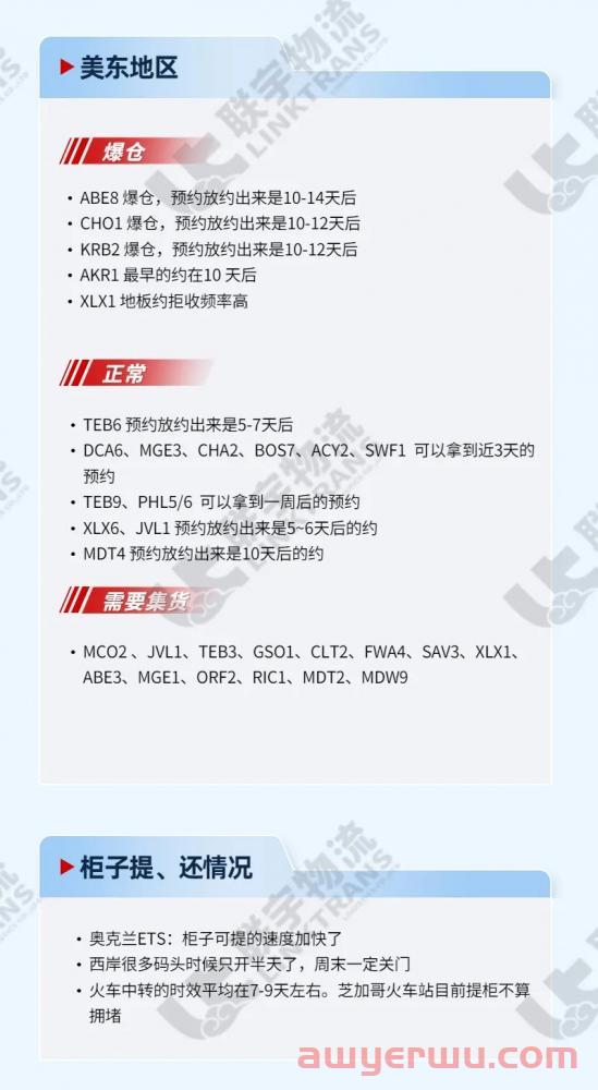 亚马逊这个仓库突发关停!卡派删约、快递派不提取......美国还能怎么派? 第5张 亚马逊这个仓库突发关停!卡派删约、快递派不提取......美国还能怎么派? 第5张