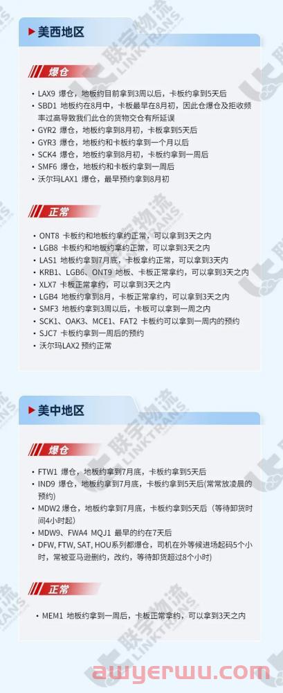 亚马逊这个仓库突发关停!卡派删约、快递派不提取......美国还能怎么派? 第4张 亚马逊这个仓库突发关停!卡派删约、快递派不提取......美国还能怎么派? 第4张