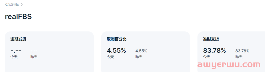 OZON推出店铺评分功能，流量分发机制改变 第1张