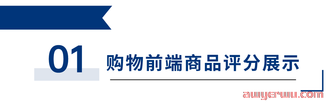 这么做，谷歌购物广告前端点击率提升40%！区别于平常的这种做法竟然更吸睛...... 第1张