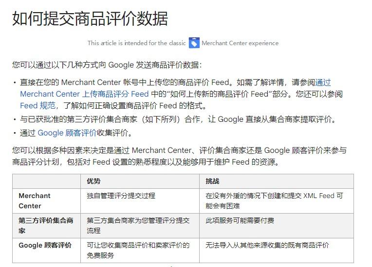 这么做，谷歌购物广告前端点击率提升40%！区别于平常的这种做法竟然更吸睛...... 第5张