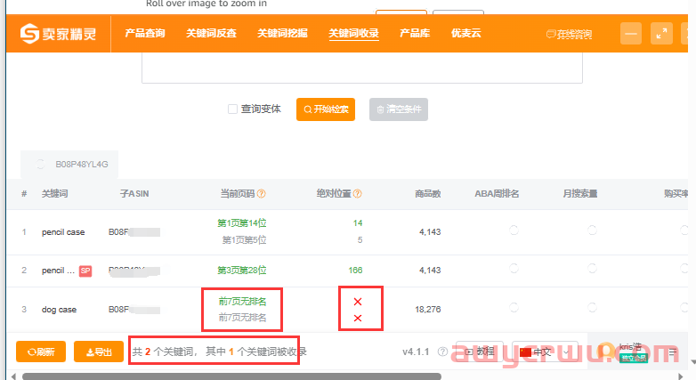 关键词都精准了，为什么亚马逊ACOS还很高？ 第4张