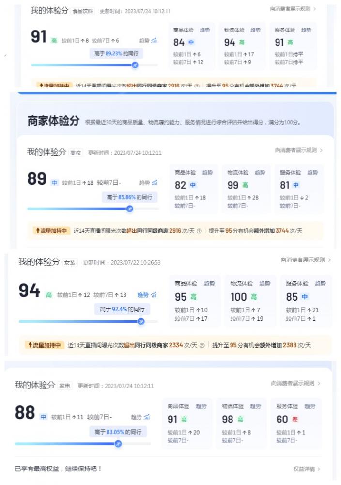 抖店分数怎么提升稳定在4.8分以上？这三点你要知道 第1张