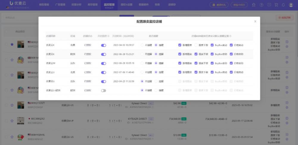 亚马逊Prime Day大促超预期！这些复盘工作你都做好了吗？ 第10张