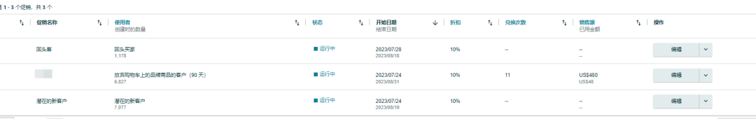 亚马逊推出促销新工具“品牌定制促销功能”，你用起来了吗？ 第5张