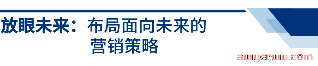 自动化在Google应用中的应用：探索智能化未来 第3张