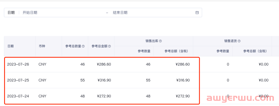 Tiktok全托管美国站即将上线，会是跨境电商的下一个风口吗？ 第1张