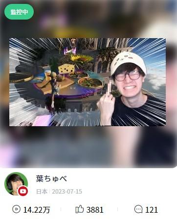 海外网红营销需要关注哪些参考数据指标? 第8张 海外网红营销需要关注哪些参考数据指标? 第8张